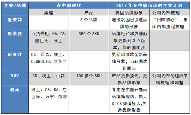 表2.png