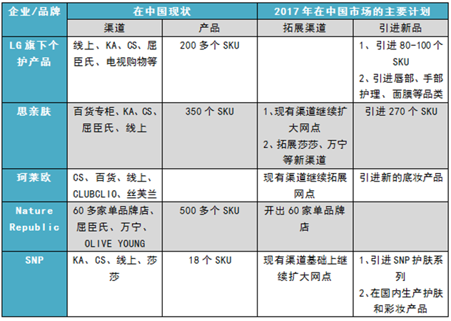 表1.png