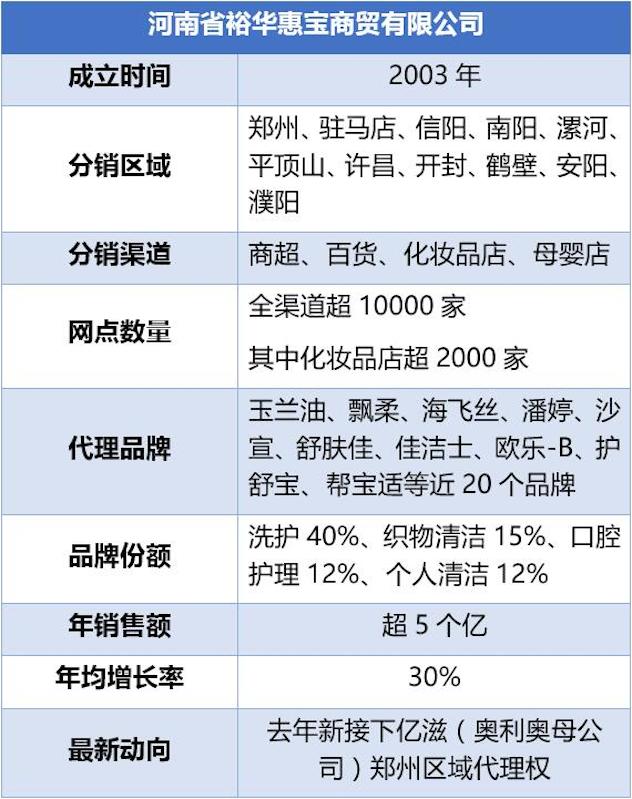 1492762726971649.jpg 表格.jpg