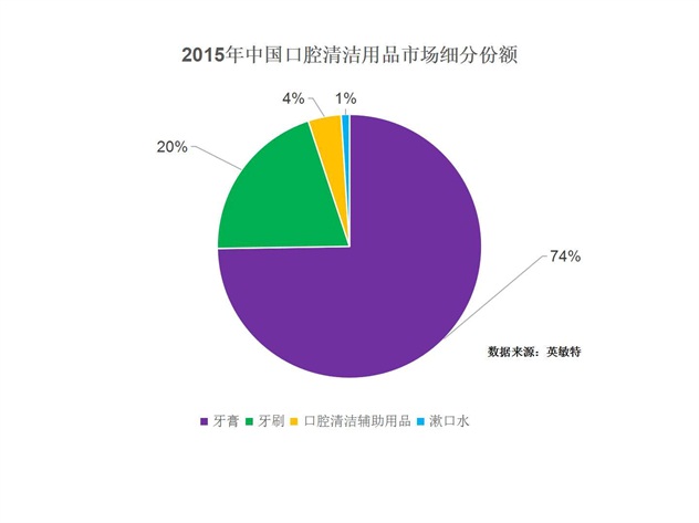 数据.jpg