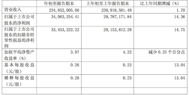 1493348252934017.jpeg 拉芳.jpeg