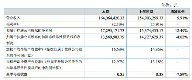 1493384001563663.jpg 栋方1.jpg