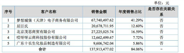 1493384039882139.jpg 栋方3.jpg