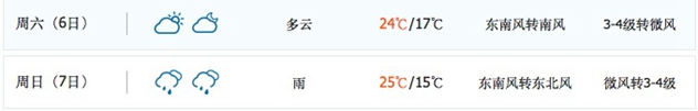 1493694151546803.jpeg 图三.jpeg