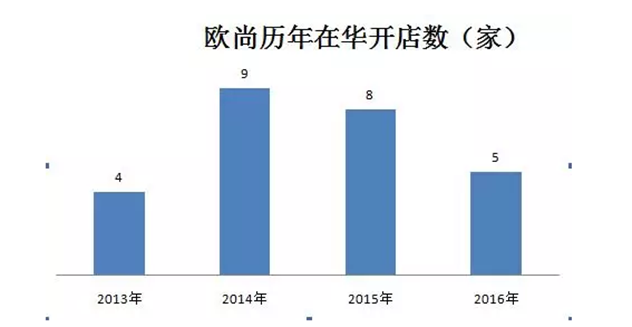 QQ图片20170516175336.png