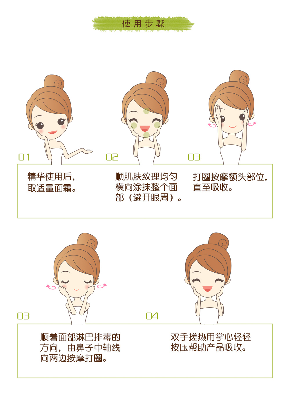 牛油果滋润霜使用步骤.jpg