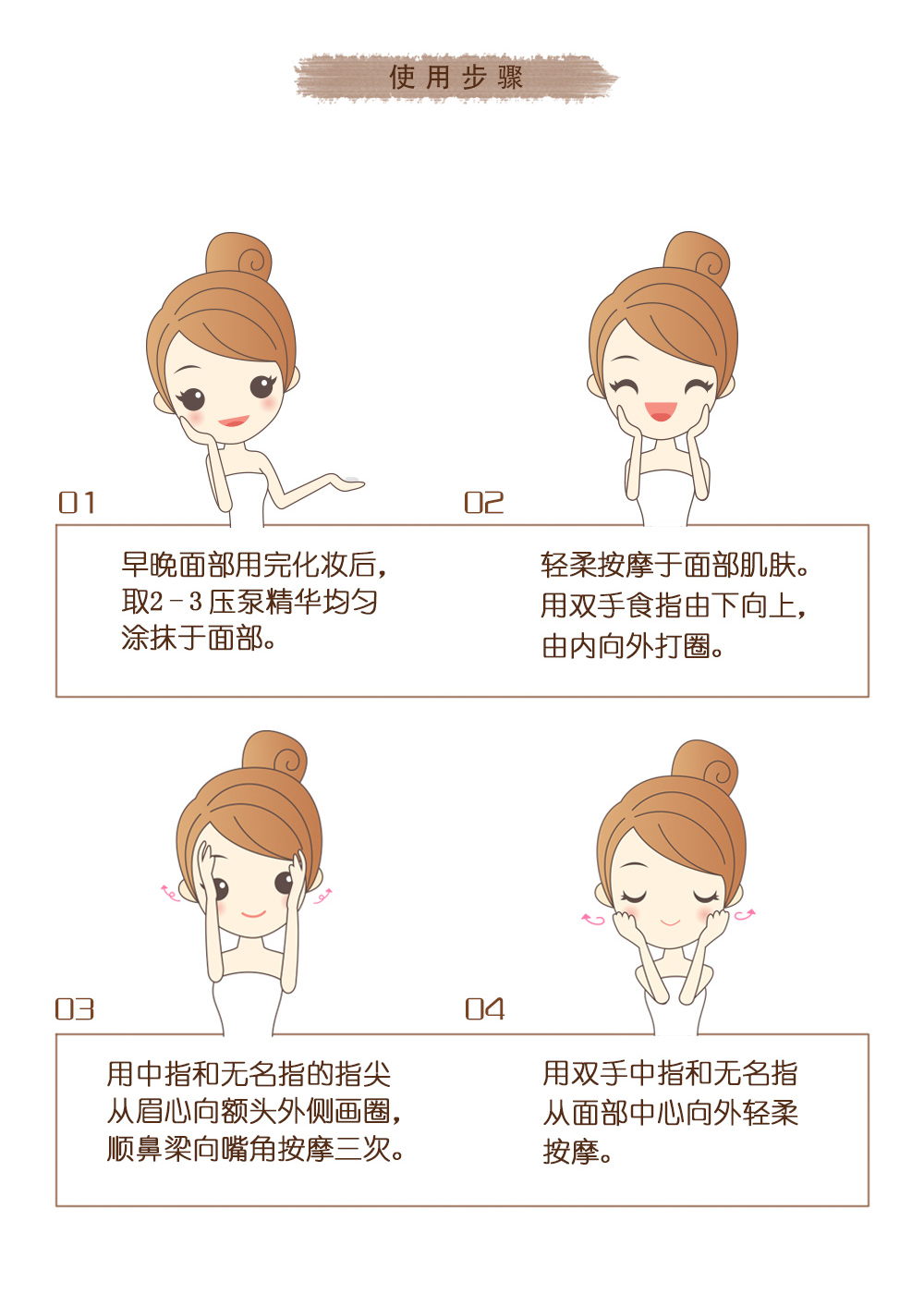 乔松精华液使用步骤.jpg
