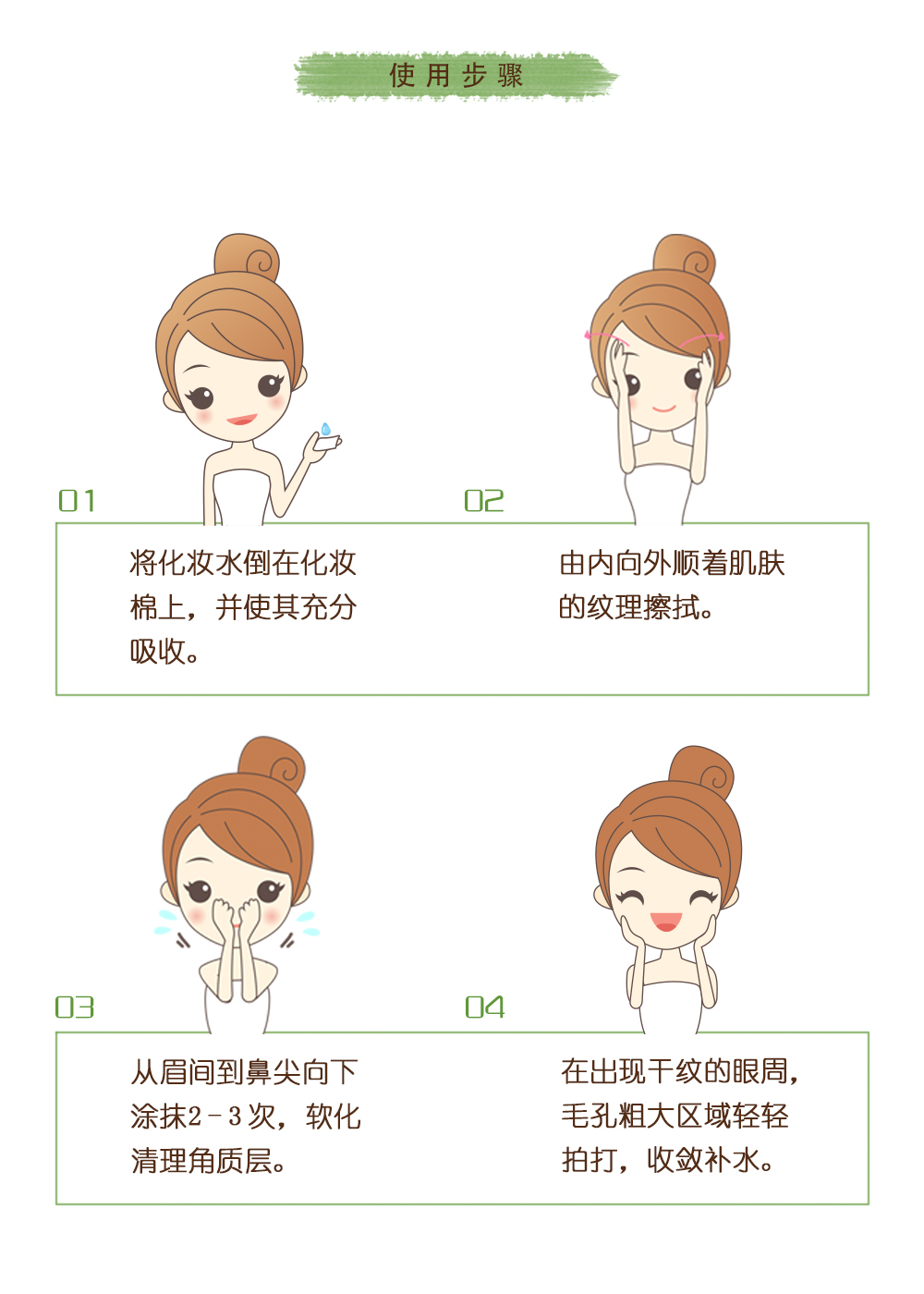 罗勒水使用步骤.jpg