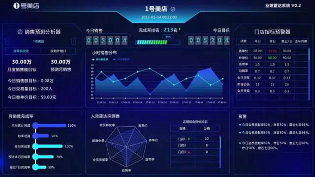1495605403679420.jpg 数据追踪6.jpg