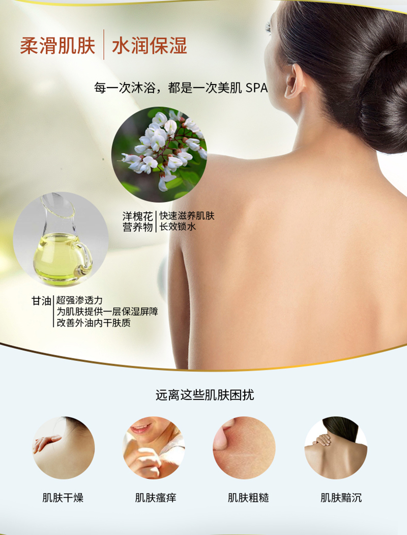 水莲花500ml沐浴乳-详情页_06.jpg