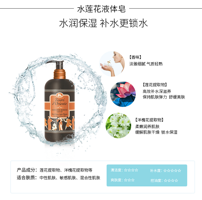 东方宝石-水莲花液体皂_07.jpg