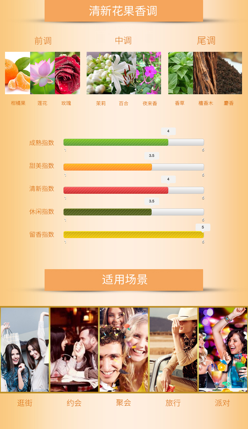 水莲花香水_03.jpg