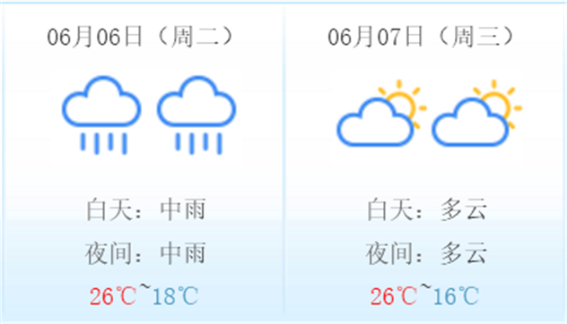 1496217537516693.png QQ截图20170531155647.png