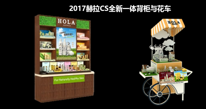 HOLA赫拉