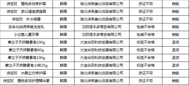 2017年4月未予准入的化妆品 2017年4月未予准入的化妆品