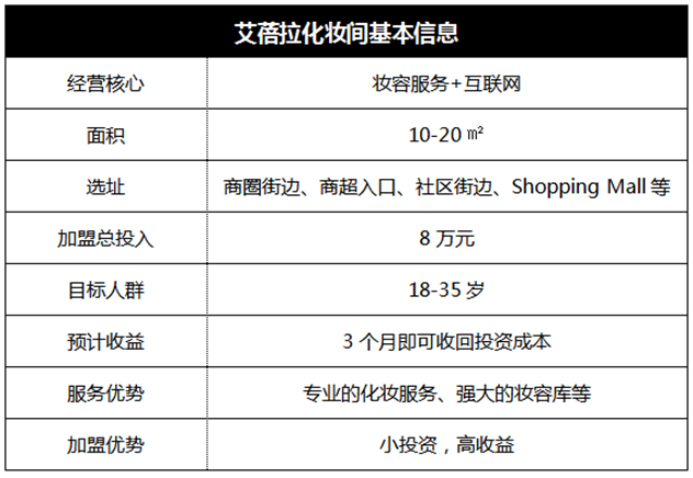 艾蓓拉化妆间 艾蓓拉化妆间