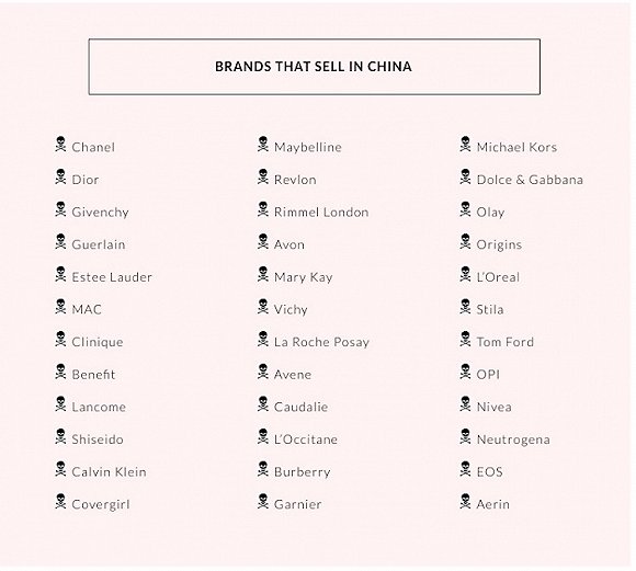 国外抵制动物测试的网站列出的化妆品“黑名单” 国外抵制动物测试的网站列出的化妆品“黑名单”