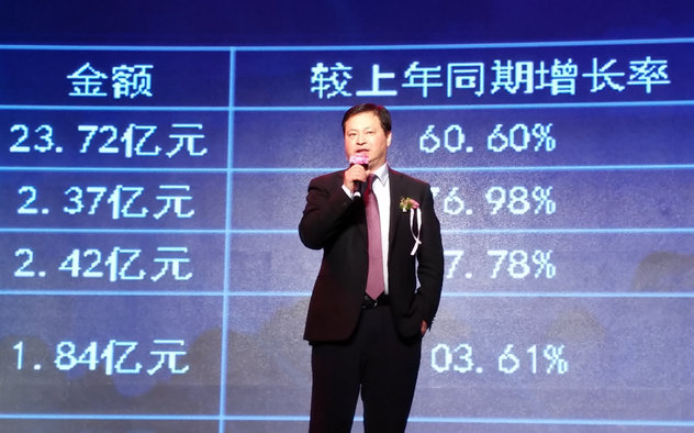 青岛金王陈索斌