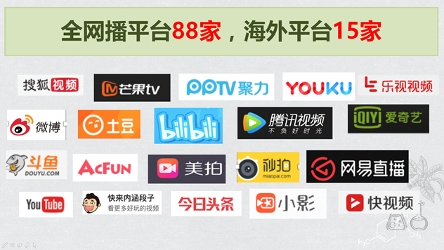 1499234434753712.jpg 发布平台2.jpg