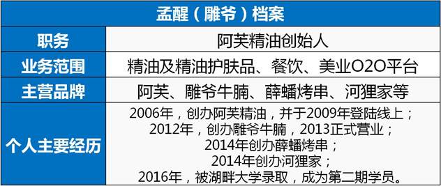 1499235779675874.jpg 雕爷档案_副本.jpg