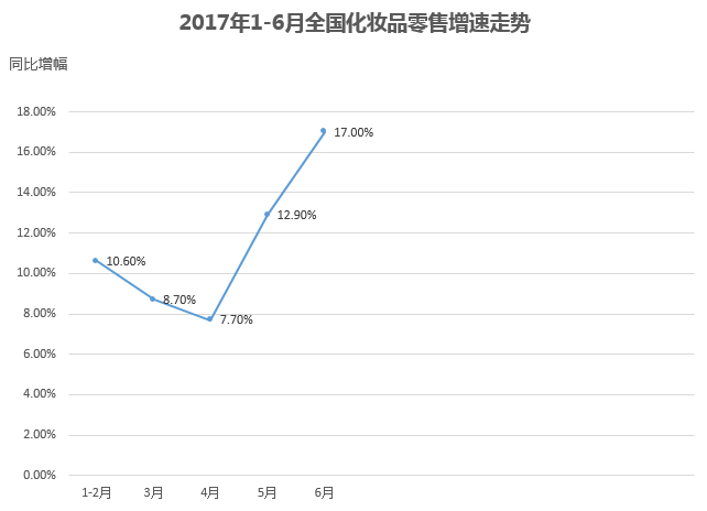 1500257795674433.png image.png
