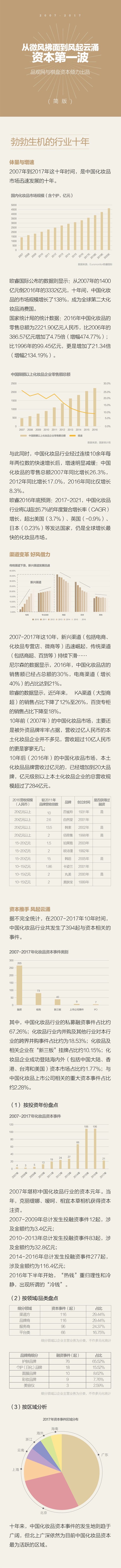 1500610355454431.jpg 白皮书拉页-0222.jpg
