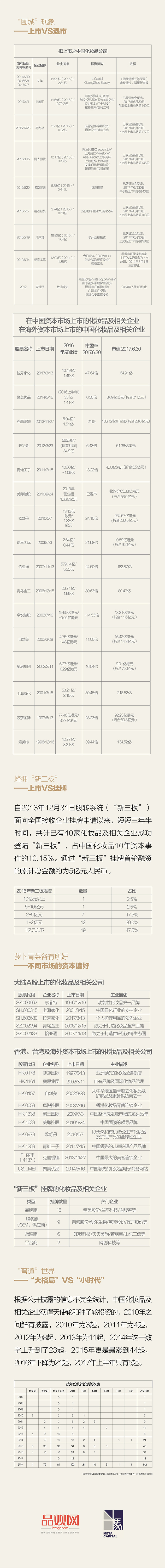1500610373882031.jpg 白皮书拉页-0444.jpg