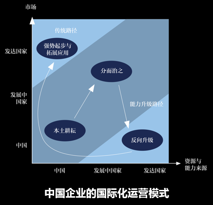 1500700105457519.png