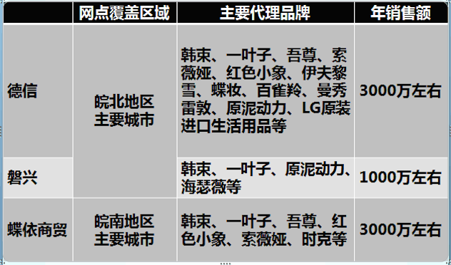 1501428862974812.png 5UZUV}QBVA~SB)KH1T2{BEA.png