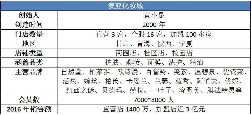 1502855954468526.jpg 澳亚化妆城.jpg