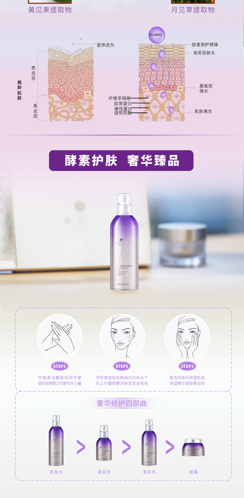 塞莱佰优柔肤水-790-详情图-01_03.jpg