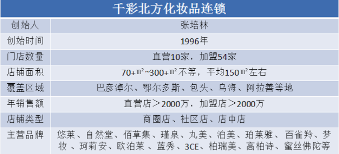 1503371911521787.png 6EBAC6E79877D1C75C7B1B41C9C3CA73.png