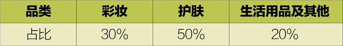 娇兰佳人 娇兰佳人