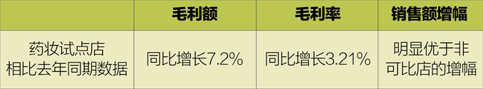 娇兰佳人 娇兰佳人