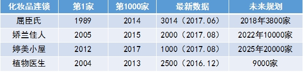 1504056362726258.jpg 微信图片_20170830091246_副本.jpg
