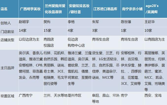 1504077271512793.jpg 进口品差异化.jpg