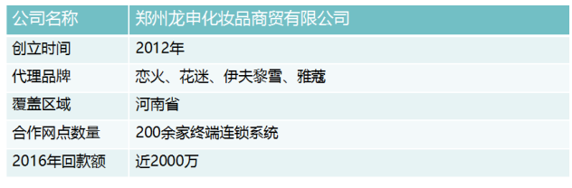 1504190125866650.png 郑州龙申商贸 公司信息.png