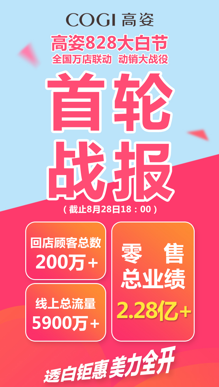 高姿828大白节