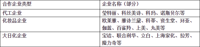 1504596028987921.png image.png
