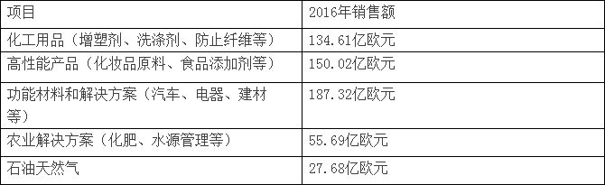 1504596085114434.png image.png
