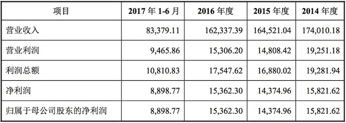 1505142583151894.jpeg 成绩.jpeg