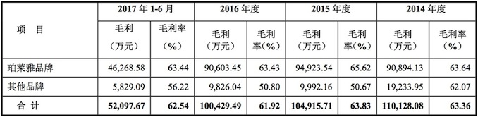 1505142597814604.jpeg 品牌.jpeg