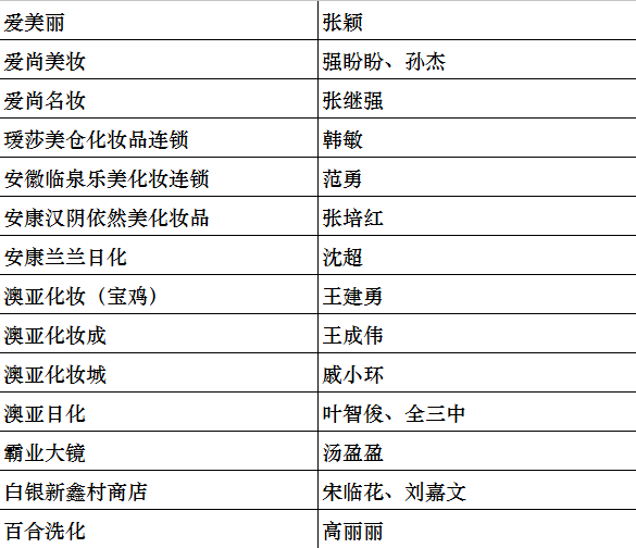 1505195772563031.png 图4.png