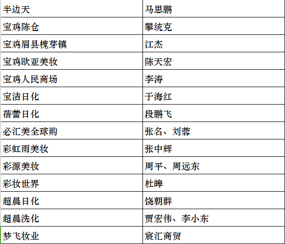 1505195774412325.png 图5.png