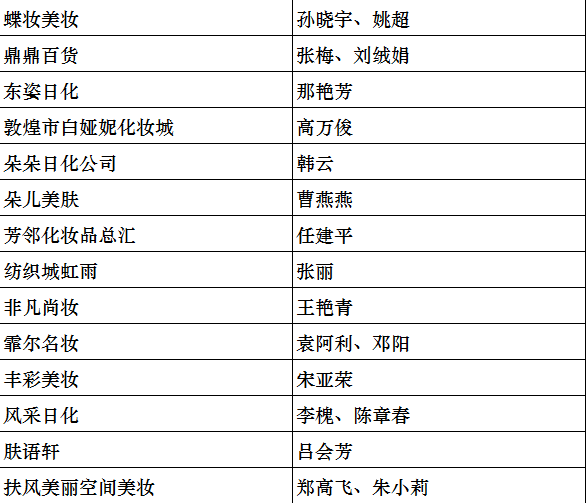 1505195946873108.png 图7.png