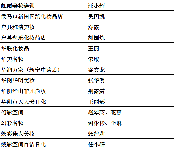1505195954517258.png 图10.png