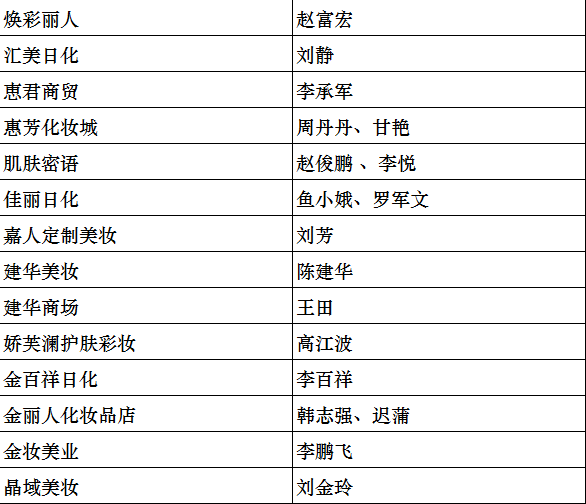 1505195959640039.png 图11.png