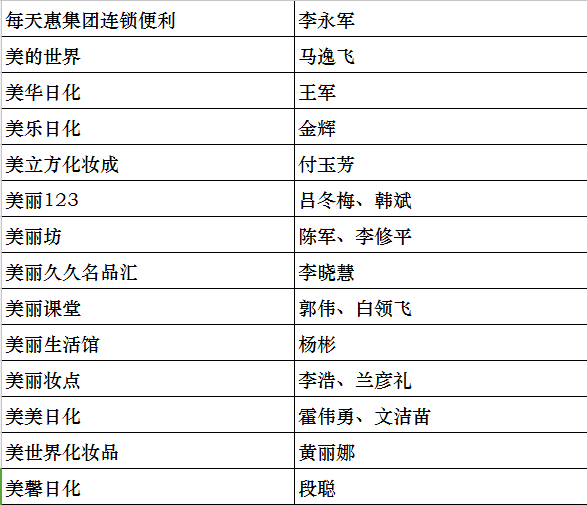 1505195970659001.png 图15.png