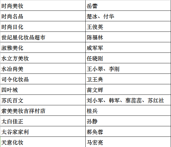 1505195989532726.png 图21.png