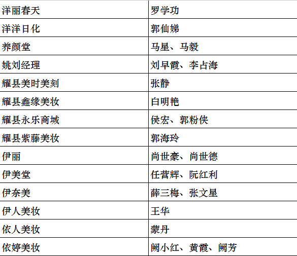 1505196012482828.png 图29.png